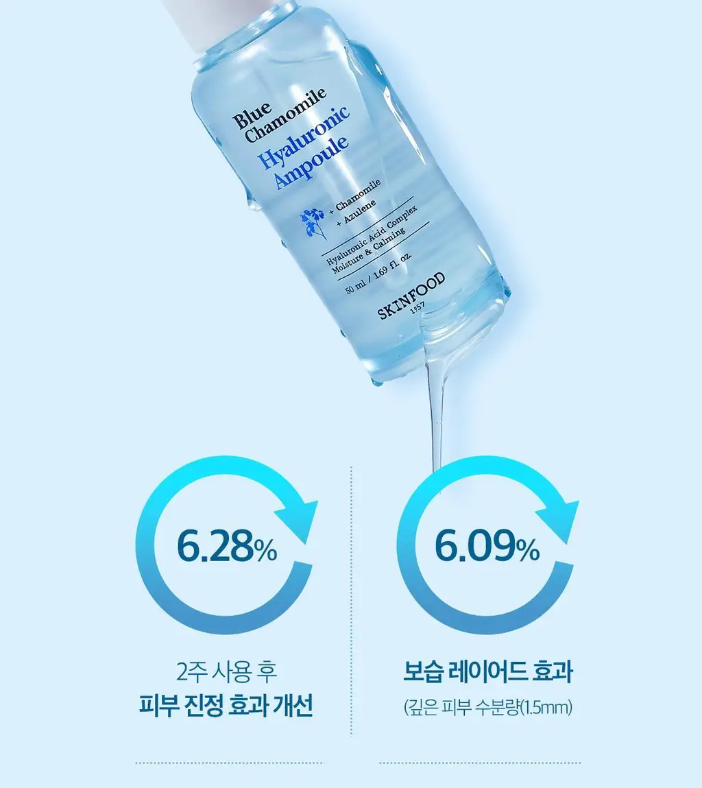 [쫀득물착앰플] 스킨푸드 블루 캐모마일 히알루로닉 앰플 50ml 상세페이지 7